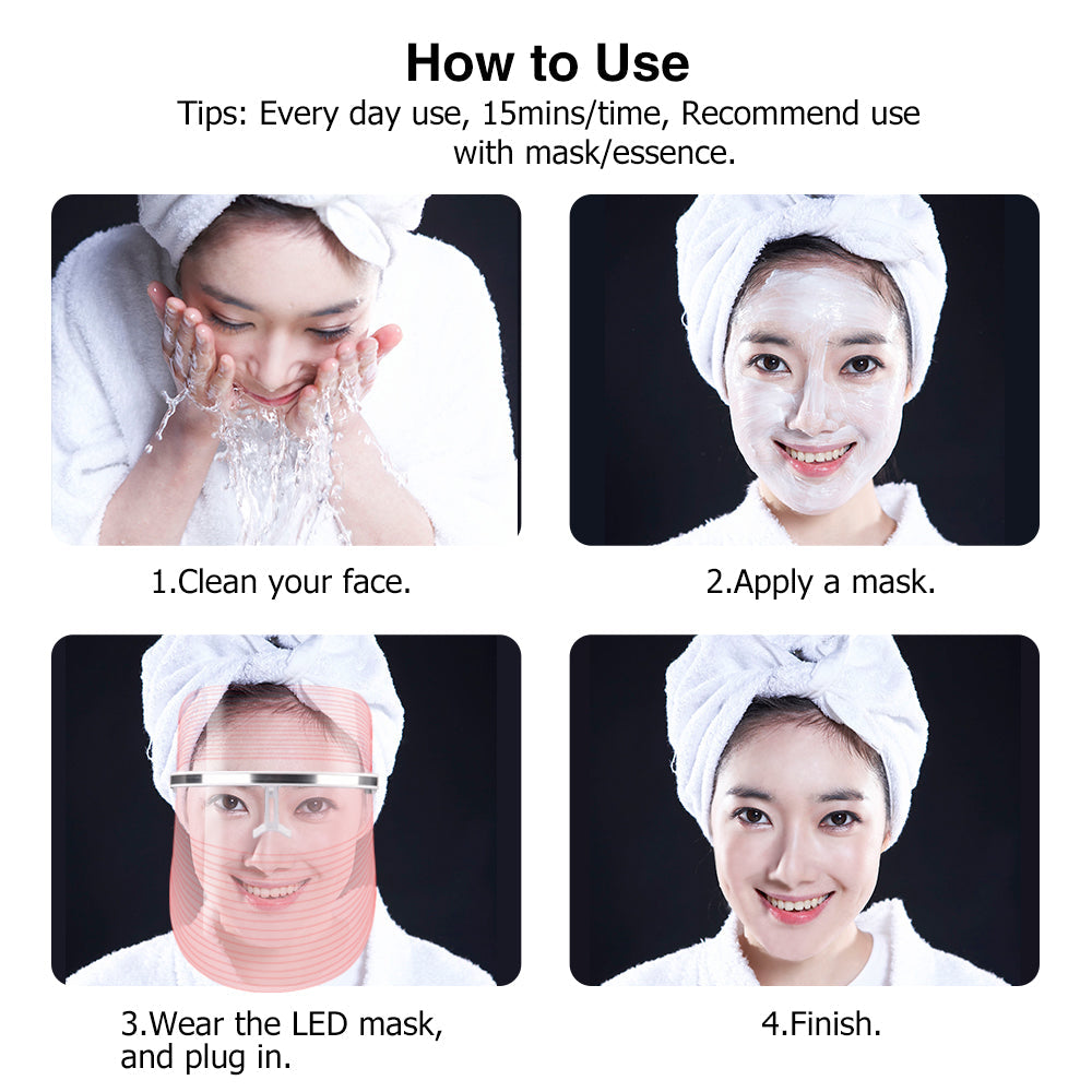 How to use