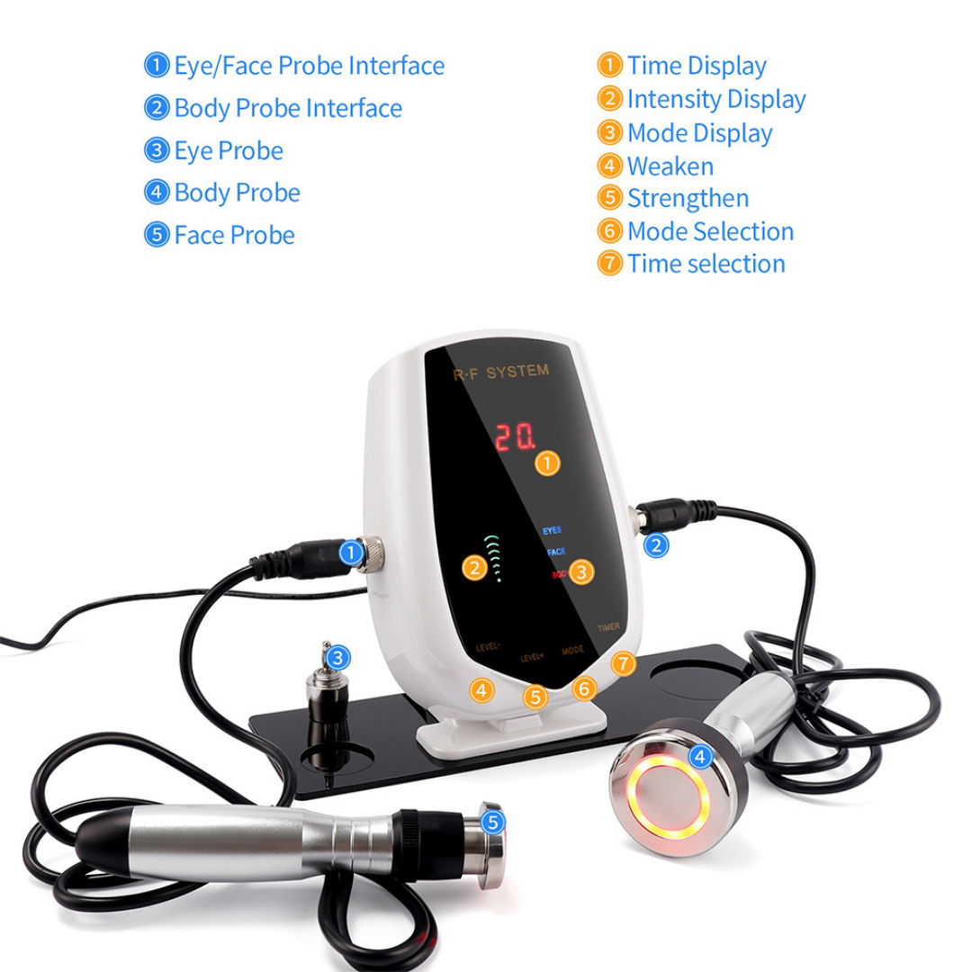 Features Map of Radio Frequency Skin Tightening Machine