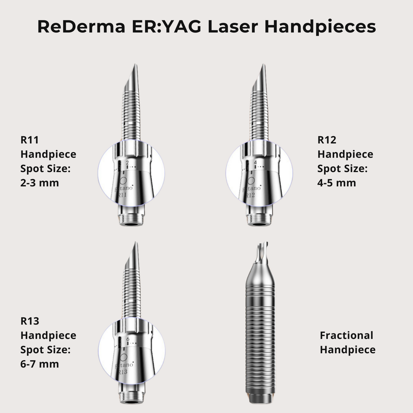 Tattoo Removal Laser Excellence Bundle B