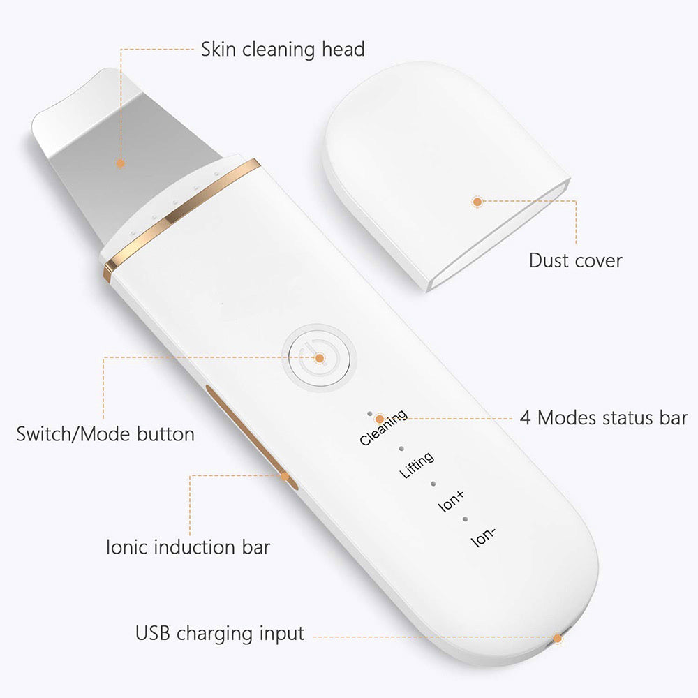Ultrasonic Ion Skin Scrubber Display Detail