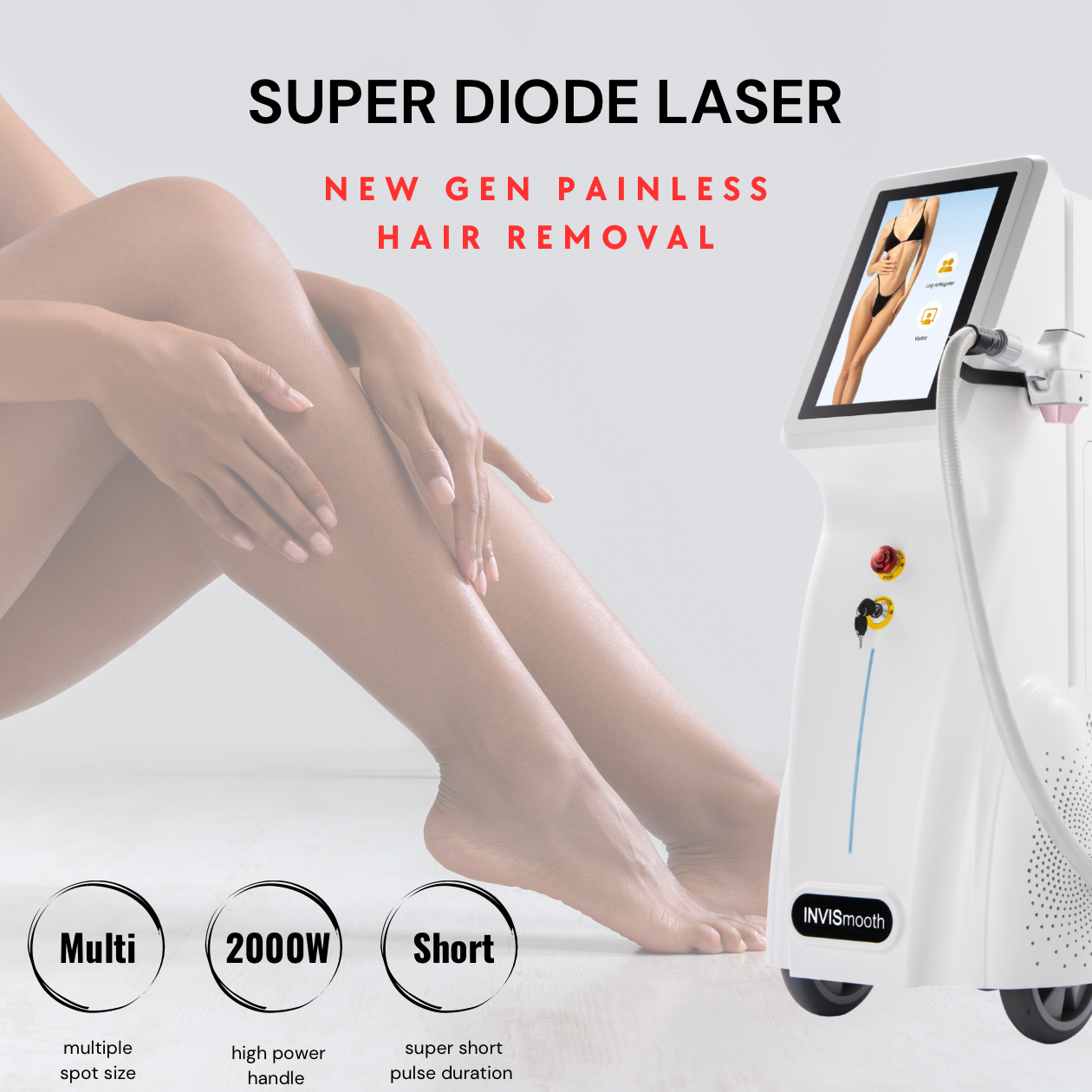 MedSpa Opening Bundle D